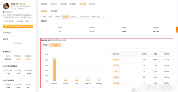 快手直播帶電商運(yùn)營(yíng)技巧：如何快速挖掘優(yōu)質(zhì)帶貨主播